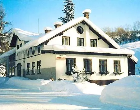 Holiday home Chata Amalka
